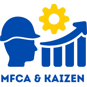 Lean Manufacturing Excellence: Optimizing Cost & Process with MFCA and Kaizen
